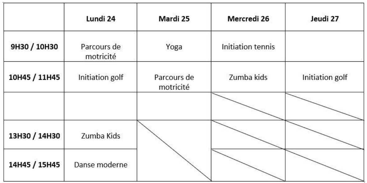 cours AAPA