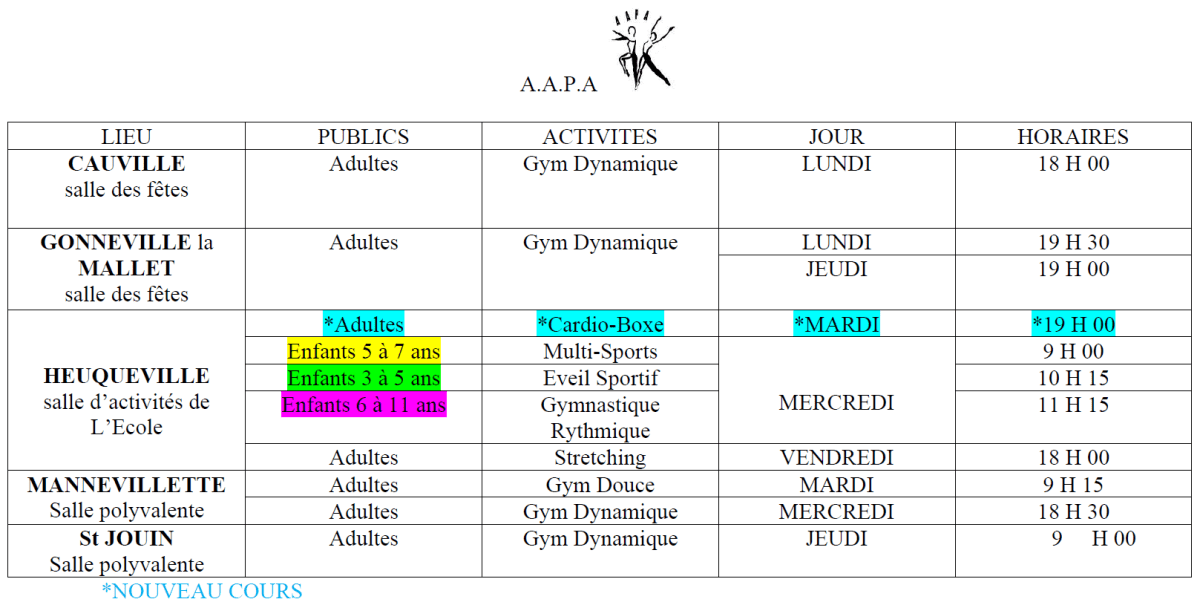 cours de sports