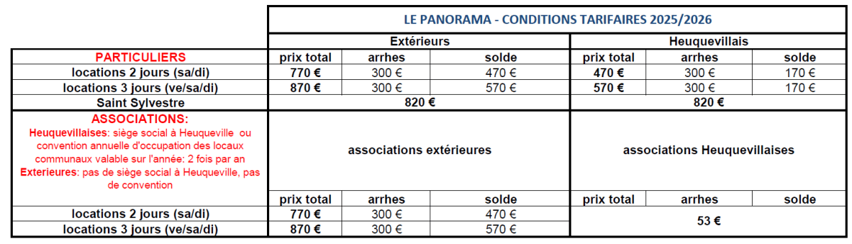tarifs panorama 2025-26