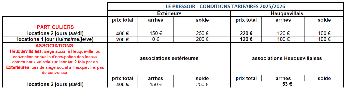 tarifs pressoir 2025-26